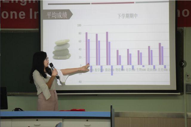 「总结现在 稳步向前」基石中学召开2017—2018年下学期期末总结会暨公开课表彰会