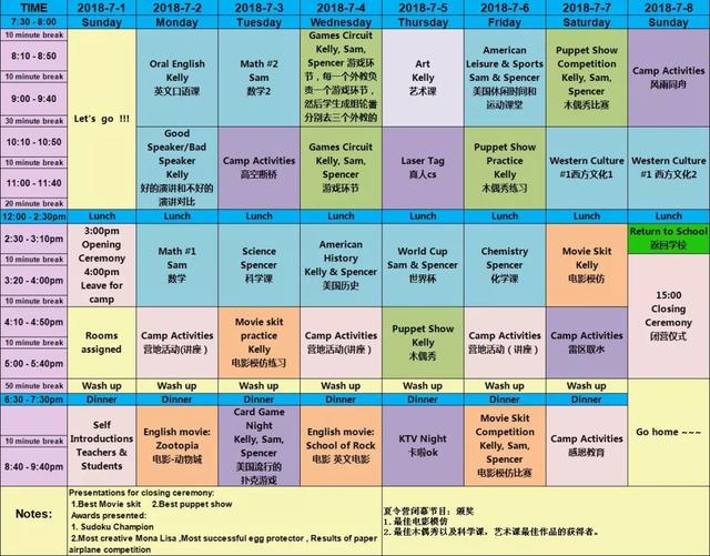 关注丨《第五届国际高中衔接体验营营规》正式发布