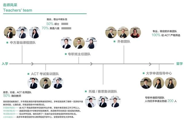 中招选校 就能决定三年后是否上世界名校？大型中招讲座1月5日召开您别错过！